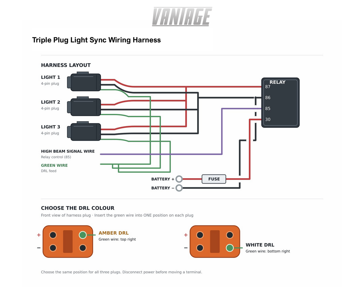 Light SYNC Triple DT Plug High Beam Trigger Wiring Harness
