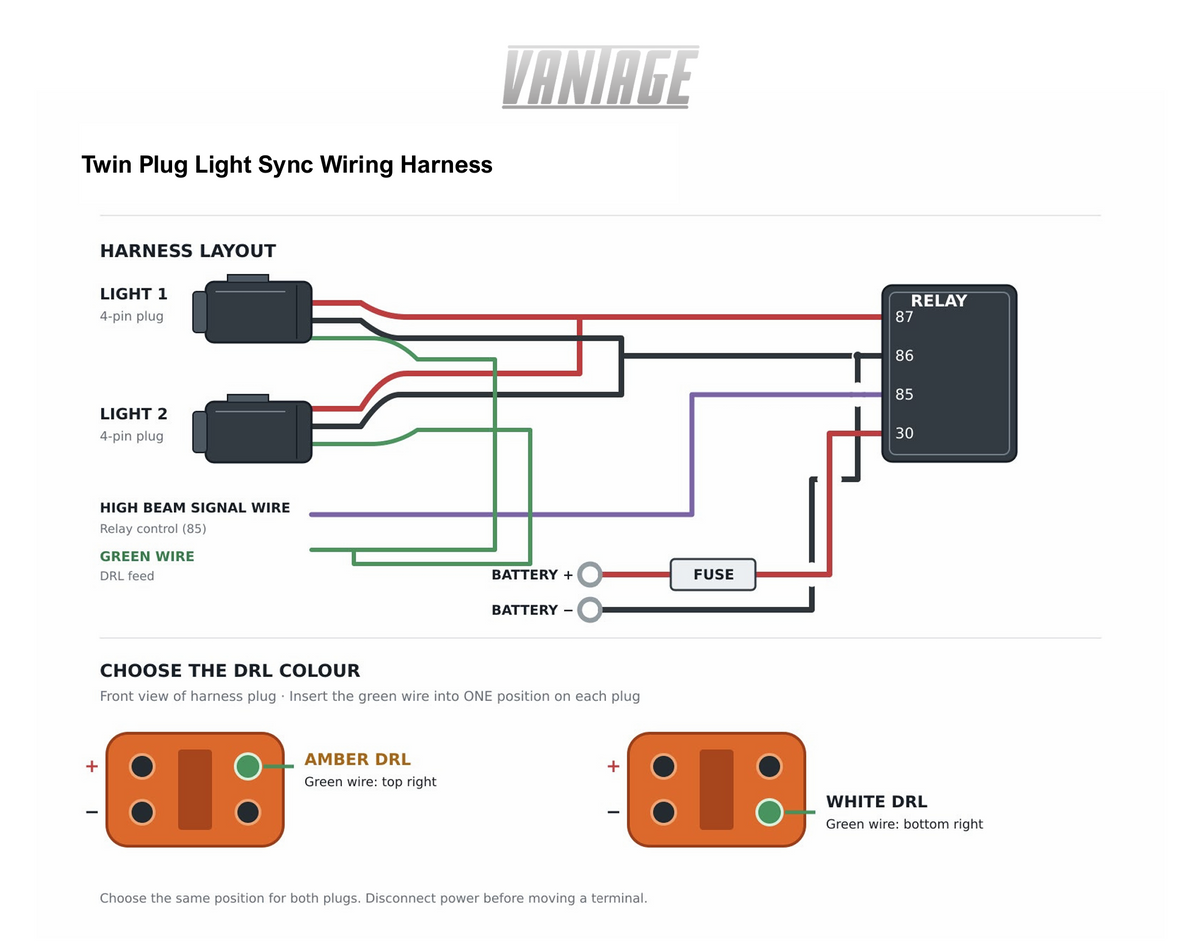 Light SYNC Twin DT Plug High Beam Trigger Wiring Harness
